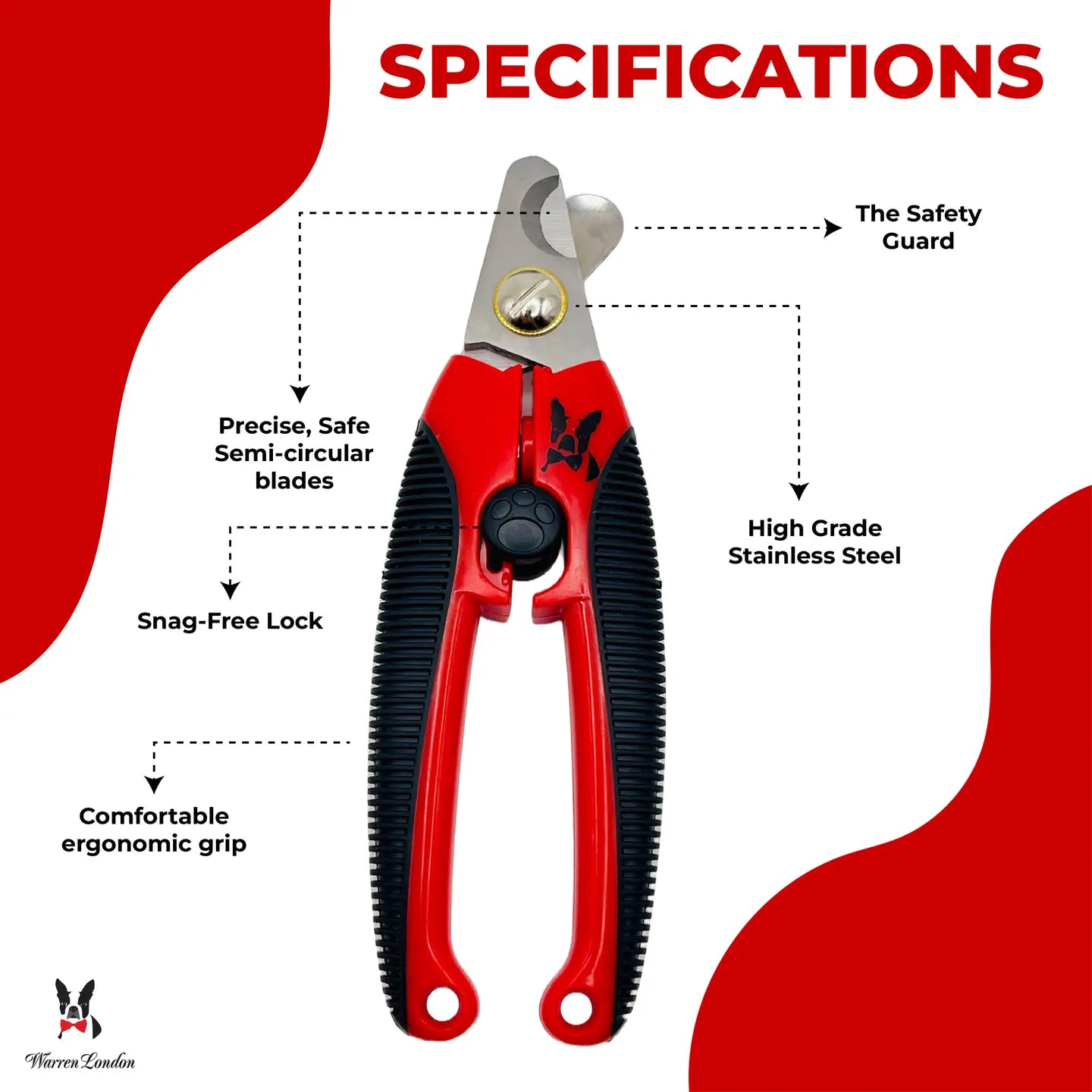 Dog Nail Clippers